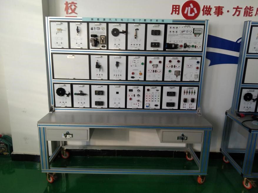 Electronic Training Platform